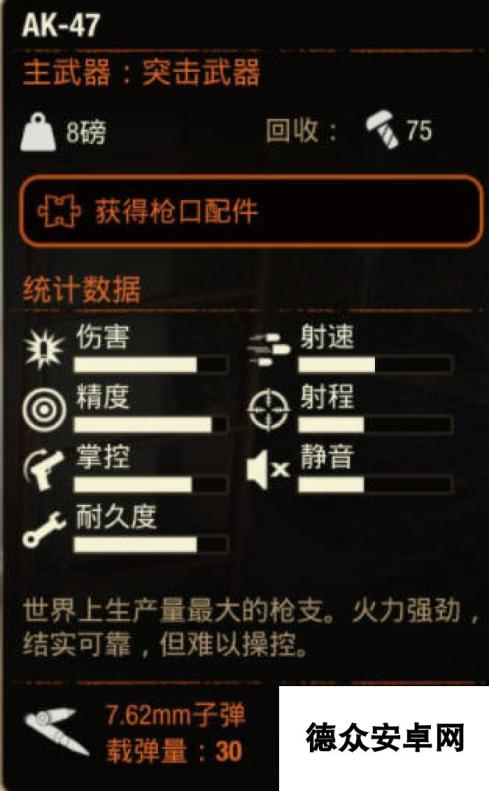 《腐烂国度2》武器 AK-47怎么样