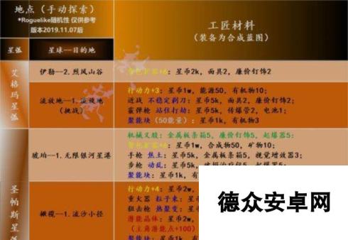 《跨越星弧行动力增加方法攻略》（探索游戏世界）