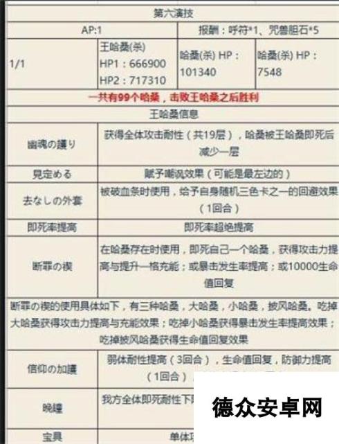 FGO日服尼禄祭新高难本攻略王哈桑方法合集