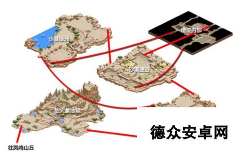 战斗吧蘑菇君仙人掌地狱沙漠入口解析