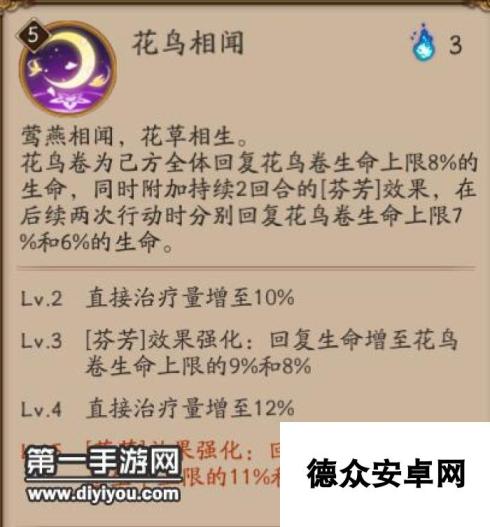 阴阳师花鸟卷加强后御魂搭配全方案