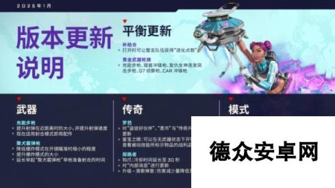 APEX英雄老版充能步枪限时回归，重温昔日荣光